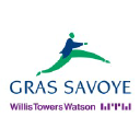 WILLIS TOWERS WATSON NSA
