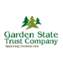 Garden State Trust