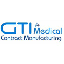 gti-medical.com