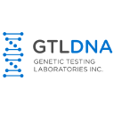 Genetic Testing Laboratories