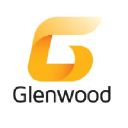 Glenwood Telephone Membership Corp