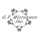 gtmicrowave.com