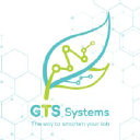 gts-sys.com