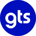 gts-systems.de