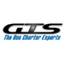 GTS Charter