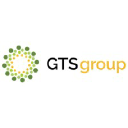 GTSgroup on Elioplus