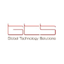 Global Technology Solutions