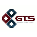gtsys.com.jo