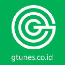 gtunes.co.id
