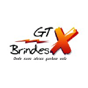 gtxbrindes.com.br