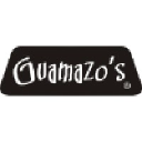 guamazos.com