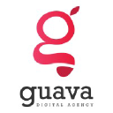 guava.id