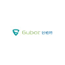 gubot.net