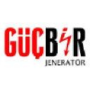 gucbirjenerator.com