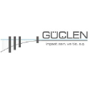 guclen.com.tr