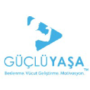 gucluyasa.com