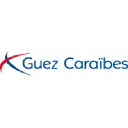 guezcaraibes.com