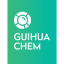guihuachem.com