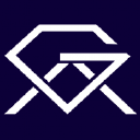 Company logo for guillermoaure.net