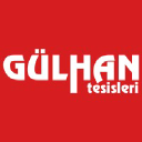 gulhan.org