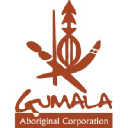 gumala.com.au