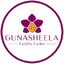 gunasheela.co.in