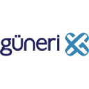 guneri.com