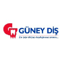 guneydis.com