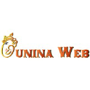 guninaweb.com