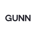 gunn-associates.com