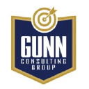 gunncg.com