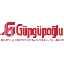 gupgupoglu.com