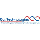 gur-technologies.com