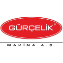 gurcelikmakina.com