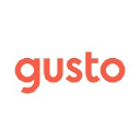 Gusto Software Engineer Interview Guide