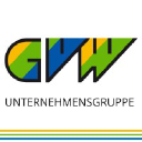 gvw-group.com