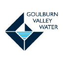 gvwater.vic.gov.au