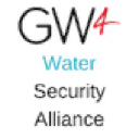 gw4water.com