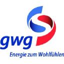 gwg-gundelfingen.de