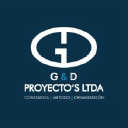 gydproyectos.com
