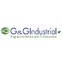 gygindustrial.com