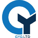 globalyachtinggroup.com