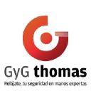 gygthomas.cl