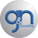 gynconsulting.pe