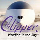 H2 Clipper Inc