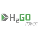 h2gopower.com