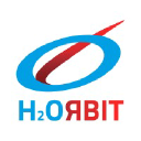 h2orbit.ch