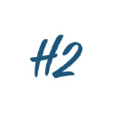 h2preventivehealth.com