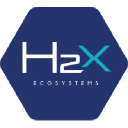 h2x-ecosystems.com