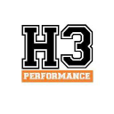 h3performance.co.uk